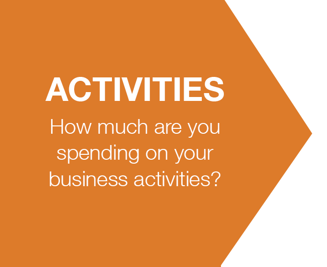 p_b_activities_eng