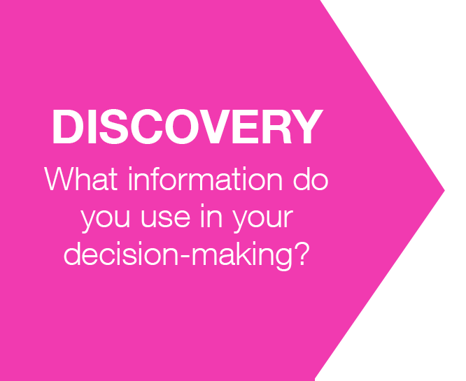 p_b_discovery_eng