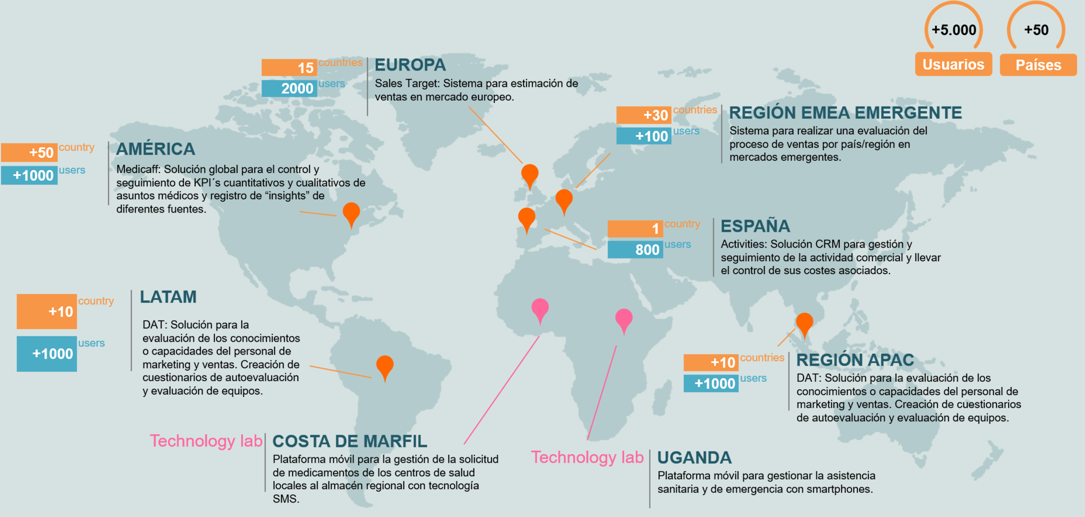 af_map_esp